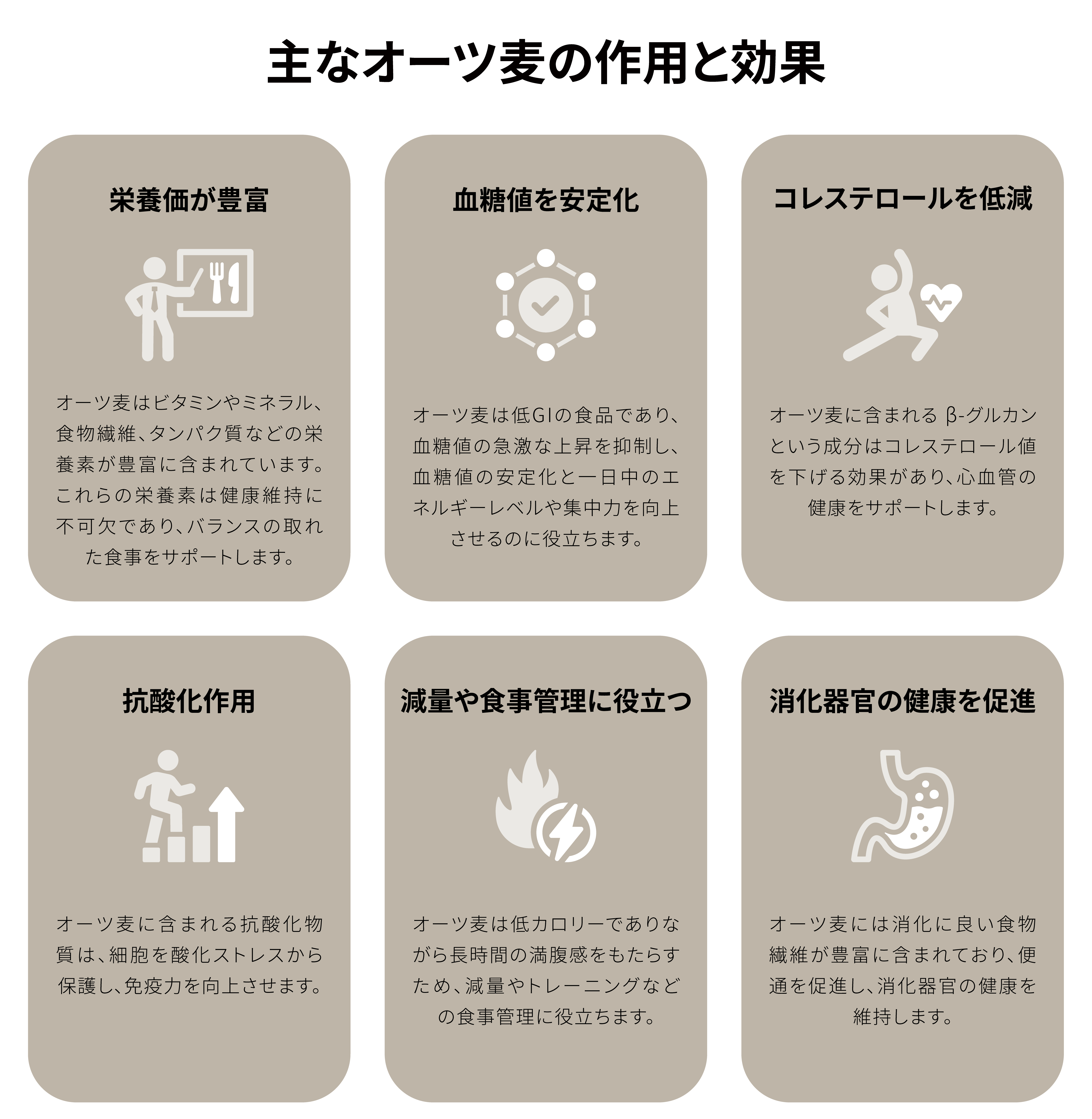 オーツ麦やオートミールの主な作用の説明